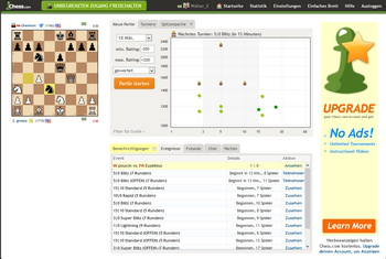 Chess-Com-Online-Schach-Portal