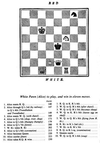 Schuster - Alice chess game