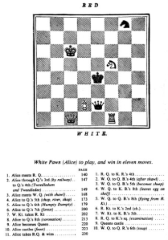 Schuster - Alice chess game Schuster - Alice chess game