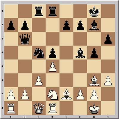 Wer bin ich? (Woman Power 4 - Schach im Glarean Magazin): Stellung vor Lxd4