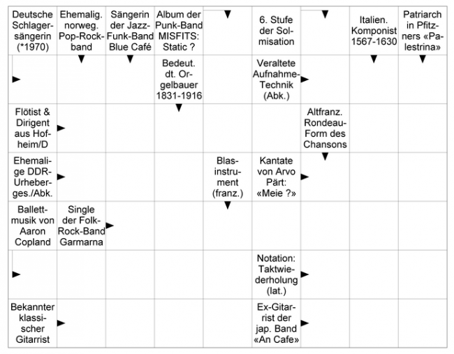 Das neue Musik-Kreuzworträtsel vom April 2018