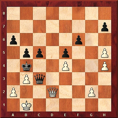 8/7p/p4p2/1pp1p2P/1k2P2P/1Pq5/P2Q2P1/1K6 w (Gerd Hörning)
