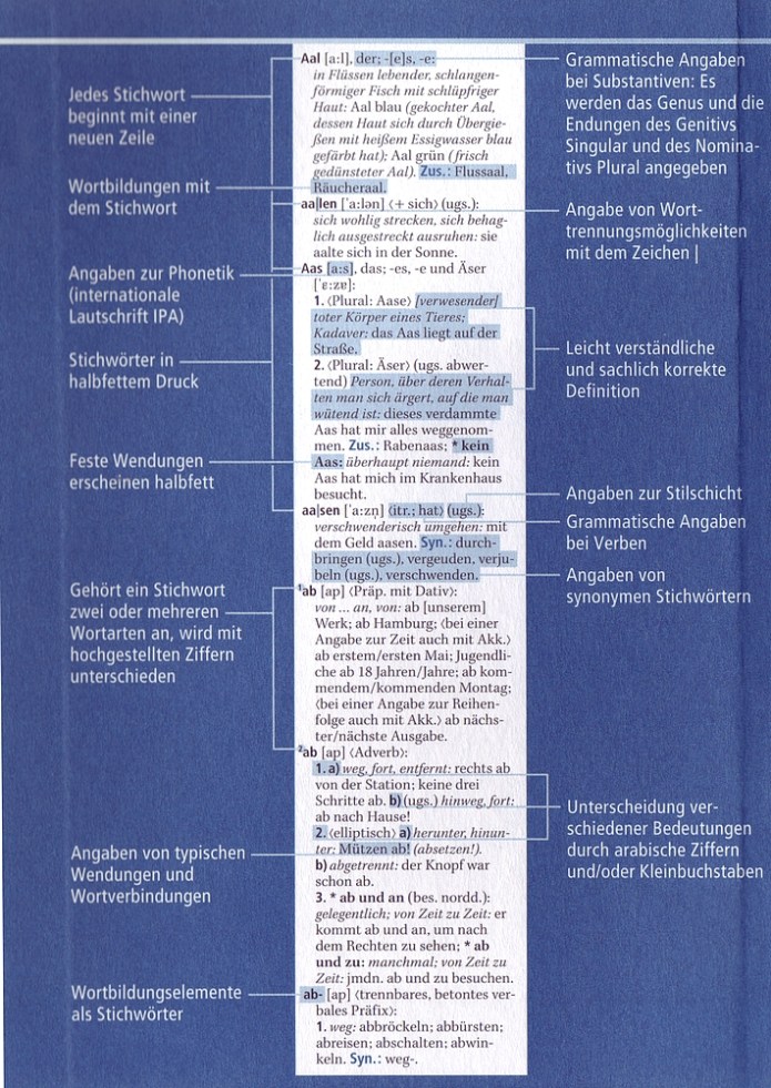 Beispiel-Seite aus Duden: Das Bedeutungswörterbuch
