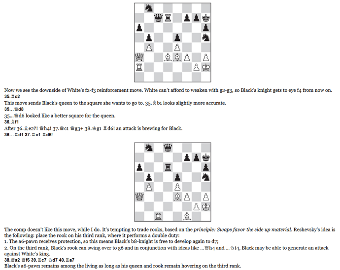 Cyrus Lakdawala - Winning ugly in Chess - New In Chess - Leseprobe - Glarean Magazin