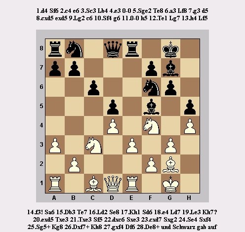Partie der gesuchten Schachspielerin - Wer bin ich?