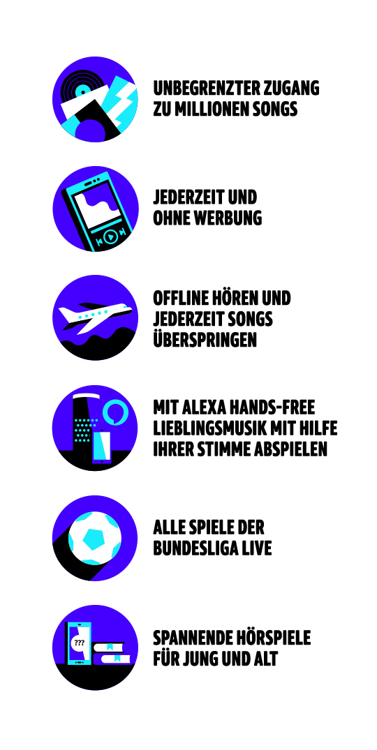 Amazon Music Unlimited