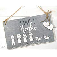 Türschild Familie individuell in Grau u. Weiß