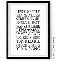 ABOUKI Traumpaar LIEBE - Berühmte Paare, personalisierter Kunstdruck mit Wunschnamen - ungerahmt - Fine-Art-Print Poster, Hochzeitsgeschenk, Geschenkidee
