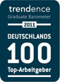Accenture Trendence