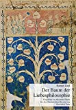 Zur Amazon Bestellseite Titelbild