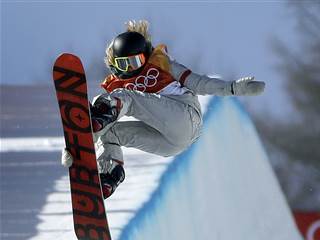 Making of An Olympian: What it takes to make it in 2018