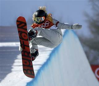 Making of An Olympian: What it takes to make it in 2018