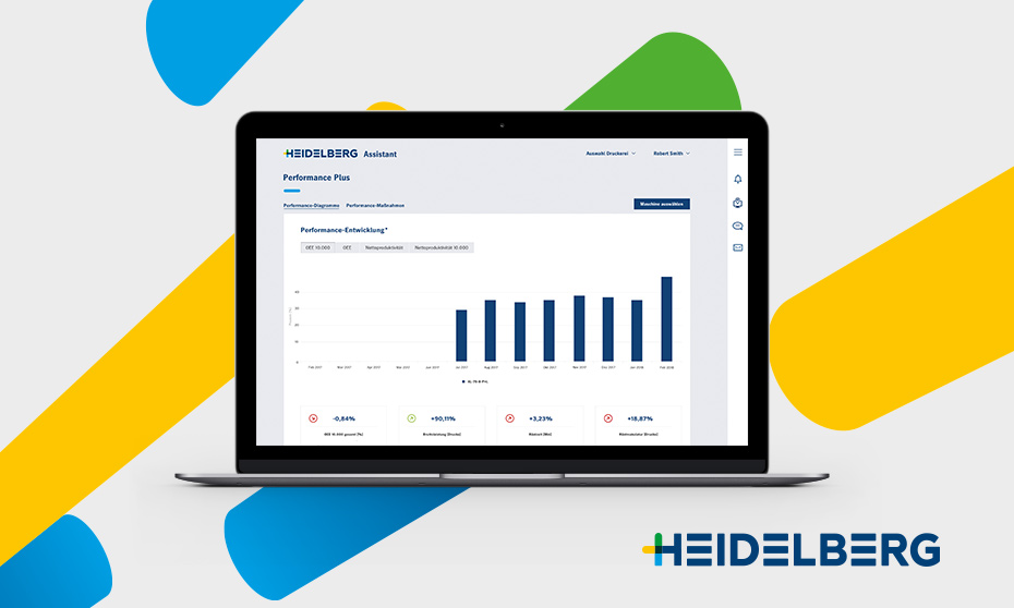 Heidelberger Druckmaschinen AG – UX, App- und Webdesign