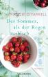Der Sommer, als der Regen ausblieb
