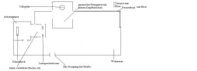 Traum-Grundriss-121008