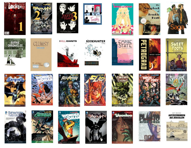 Wordpress Graphic Novels Best-of 2012