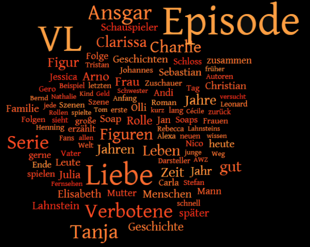 VL Wordle