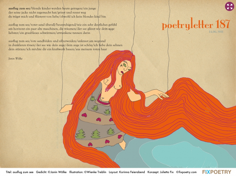 Poetryletter 187, Janin Wölke, Wienke Treblin, Korinna Feierabend