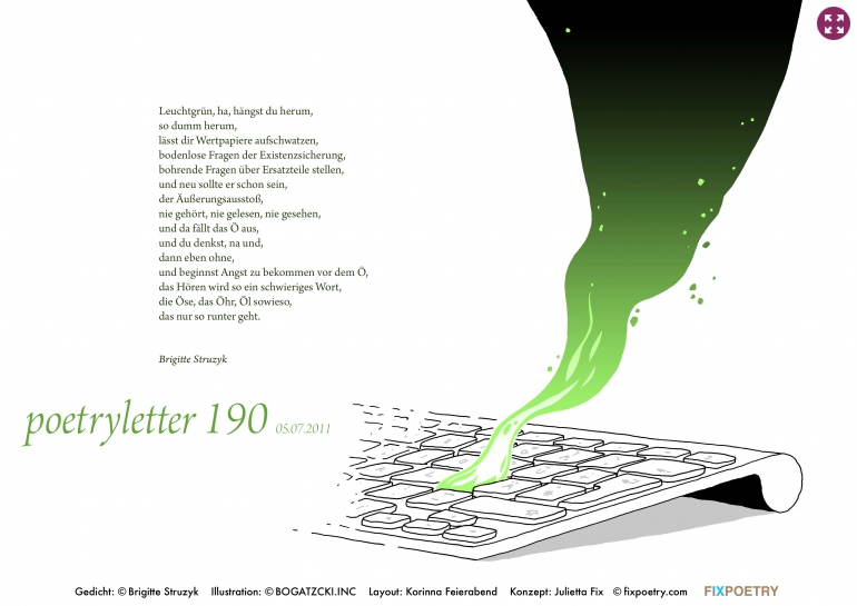 Poetryletter 190, Brigitte Struzyk, Bogatzki Inc, Korinna Feierabend