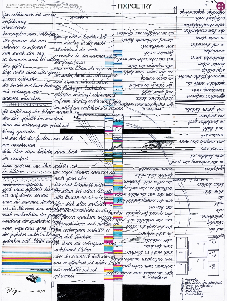 Smartphone Diptychs