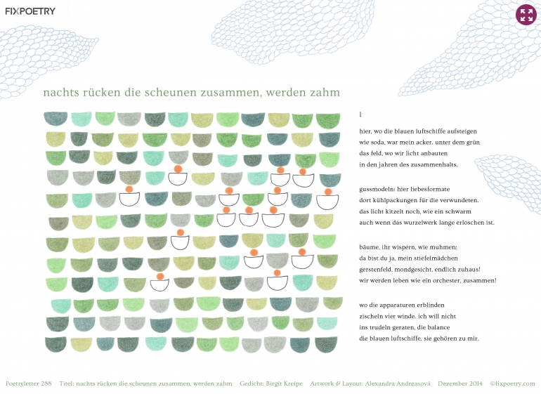 Poetryletter 288, Birgit Kreipe, Alexandra Andreasová