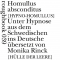Magnus William-Olsson: Homullus absconditus