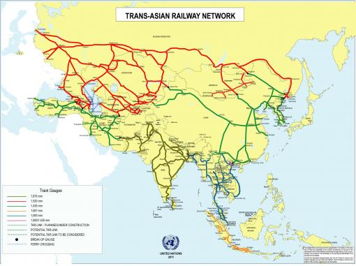 Asia Eisenbahn