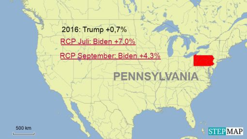 Pennsylvania Pennsylvania: 20 Wahlleute