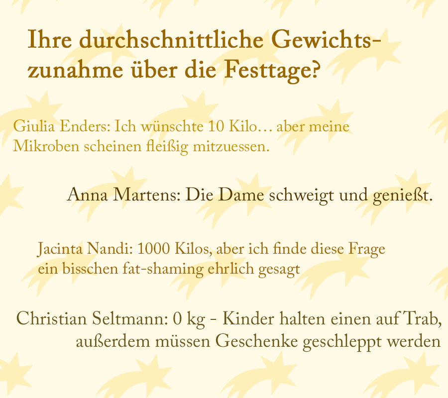 13 gewicht