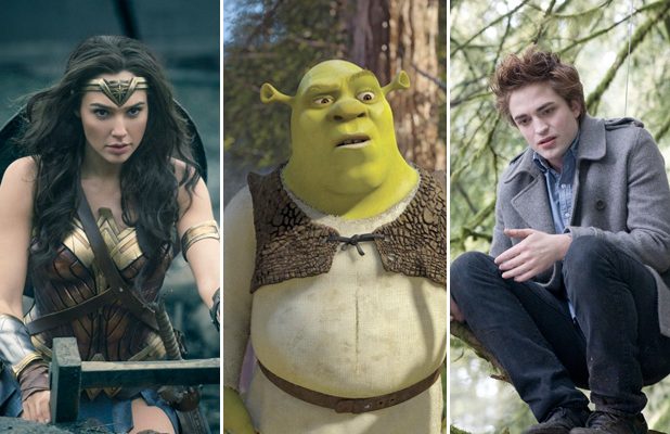 female director women highest grossing