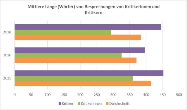 reimers_grafik-23