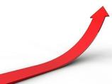 US-Werbemarkt: Wachstum bis 2016 US-Werbemarkt: Wachstum bis 2016