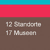 Universalmuseum Joanneum