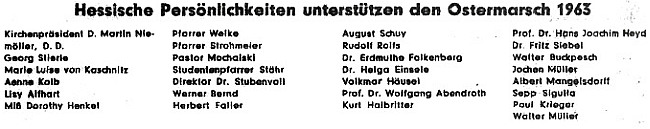 Namen  zoomen beim Hinüberfahren