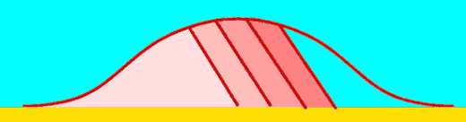 [Abbildung]