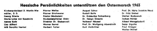 Namen  zoomen beim Hinüberfahren