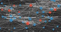 Grafik Soziales Netzwerk Grafik Soziales Netzwerk